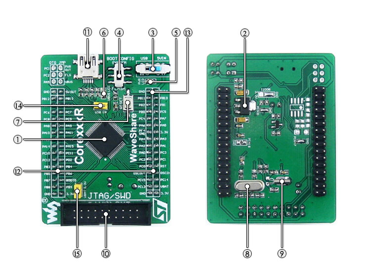 STM32開發(fā)板 Core103R