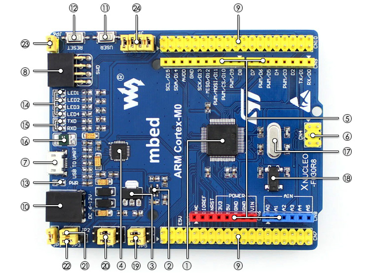 备注            arduino兼容性            兼容uno及leonardo