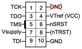 Windows PMImport 73136 for 71 SP1 Higher July 11, 2018