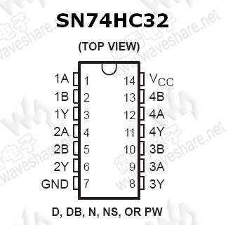 74ls32引脚图及功能表图片
