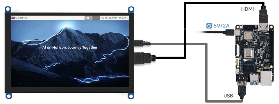 5寸树莓派显示屏5inch HDMI LCD (H)