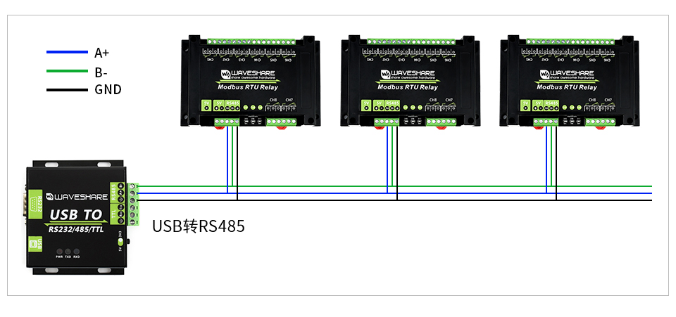 Modbus RTU 程序范例 (modbus_comm_load)