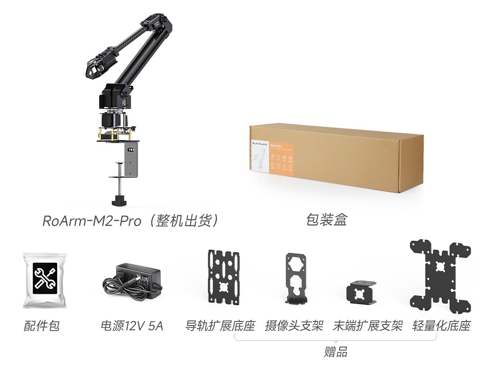 RoArm-M2-S 四自由度机械臂 配置清单