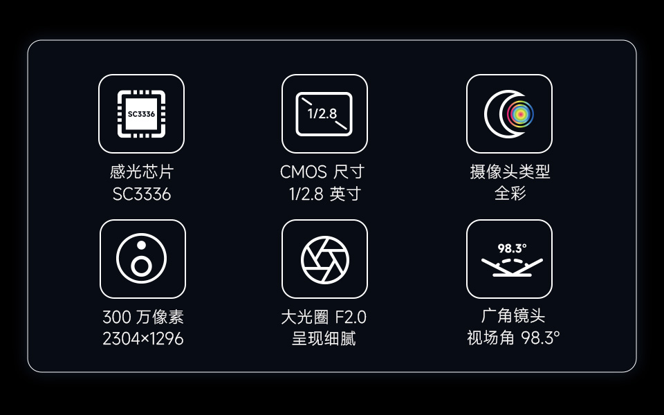 SC3336 300万像素摄像头模块SC3336感光芯片高灵敏度高信噪比低照度适用