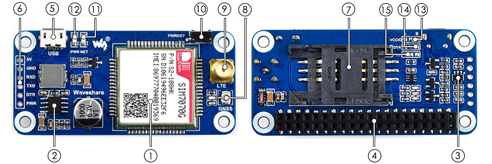 树莓派NB-IoT/Cat-M/GPRS/GNSS扩展板资源简介