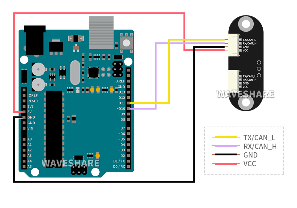 TOF Laser Range Sensor接入Arduino主板