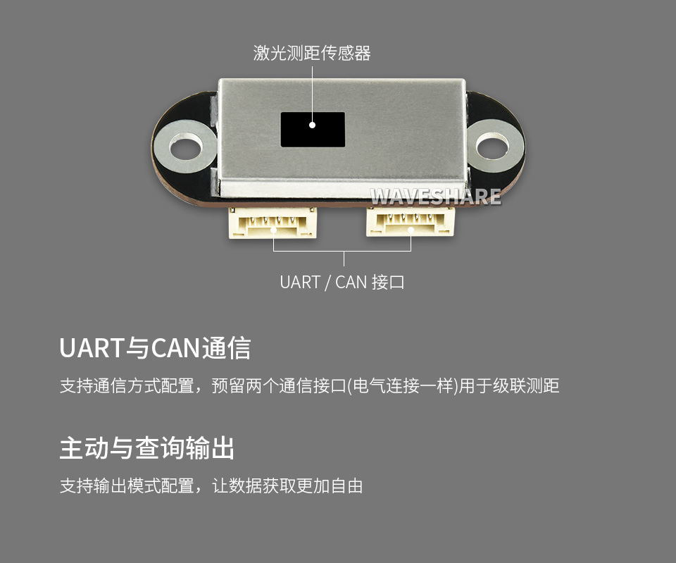 TOF Laser Range Sensor強大性能