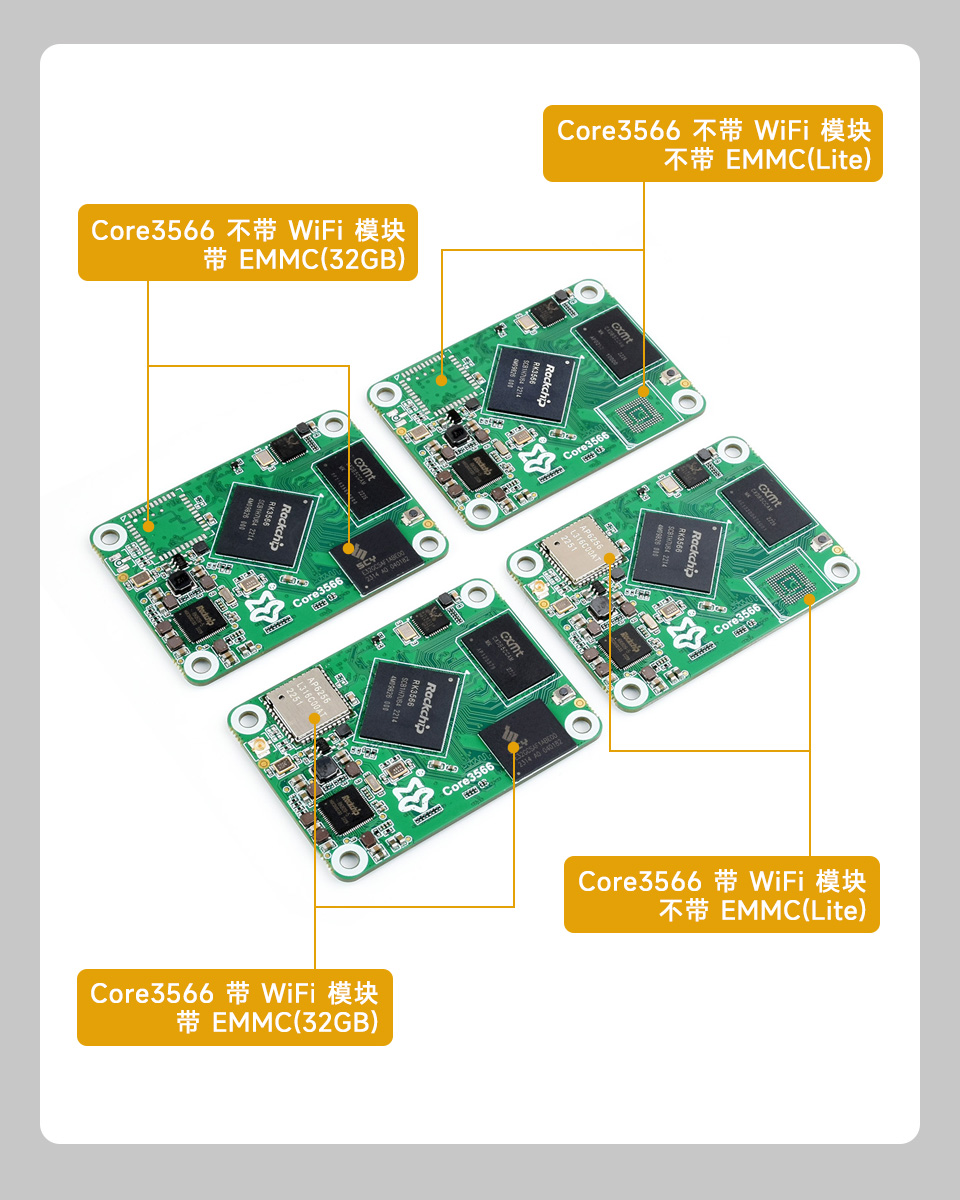 幸狐Core3566模组Rockchip RK3566四核处理器兼容树莓派CM4 不带WiFi 