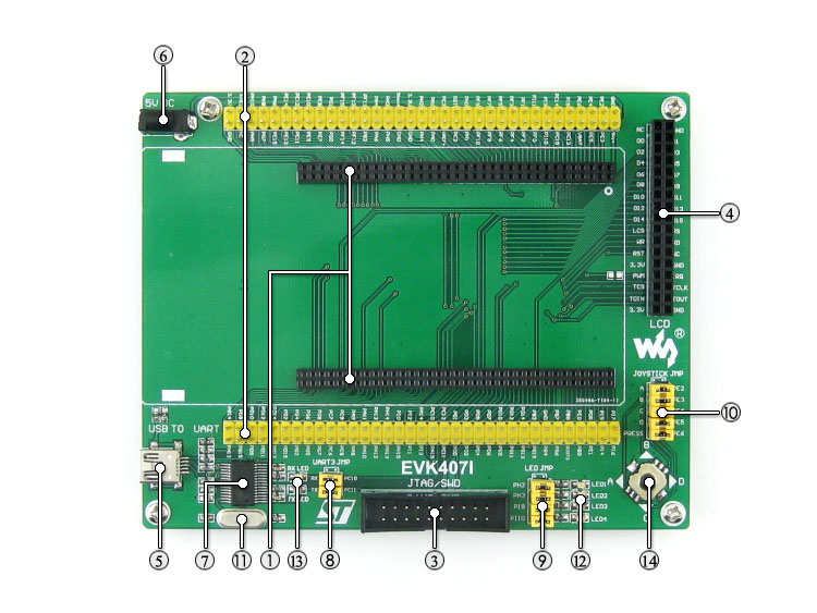 STM32开发板 Open407I-C