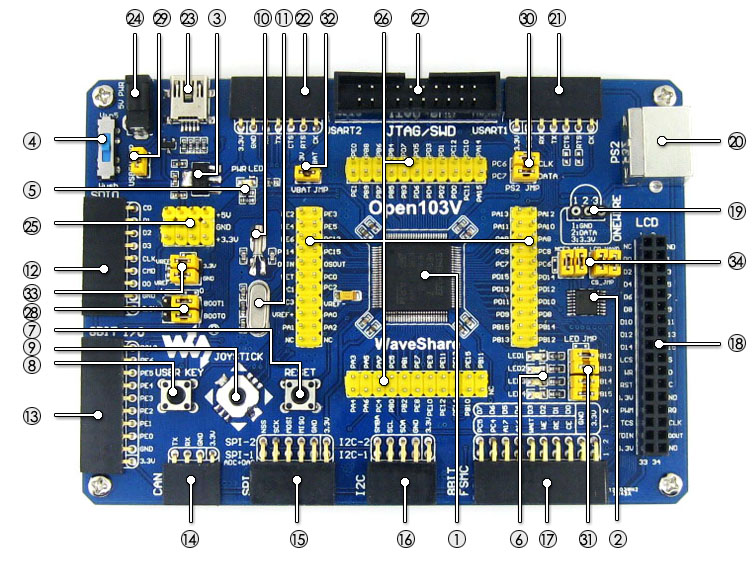 stm32f103vet6开发板 学习板 核心板 含串口模块