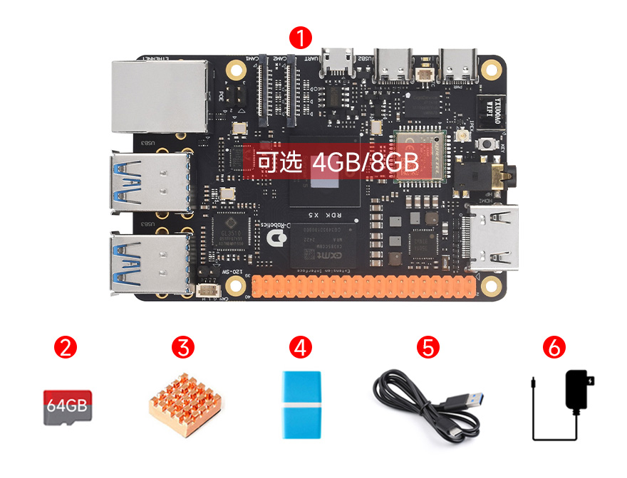 RDK X5配置清单