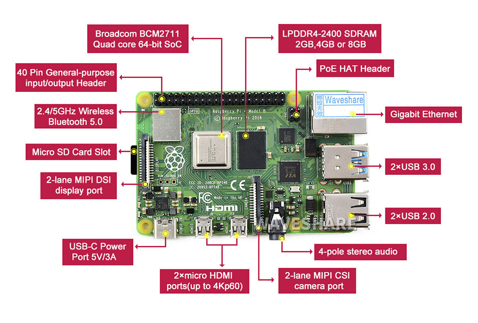 树莓派4代B|Raspberry Pi 4 Model B 2GB RAM