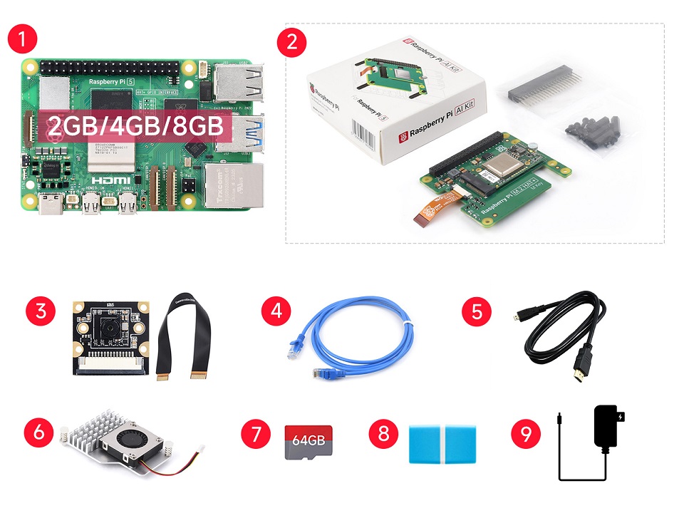 PI5-8GB AI Kit A 配置清单