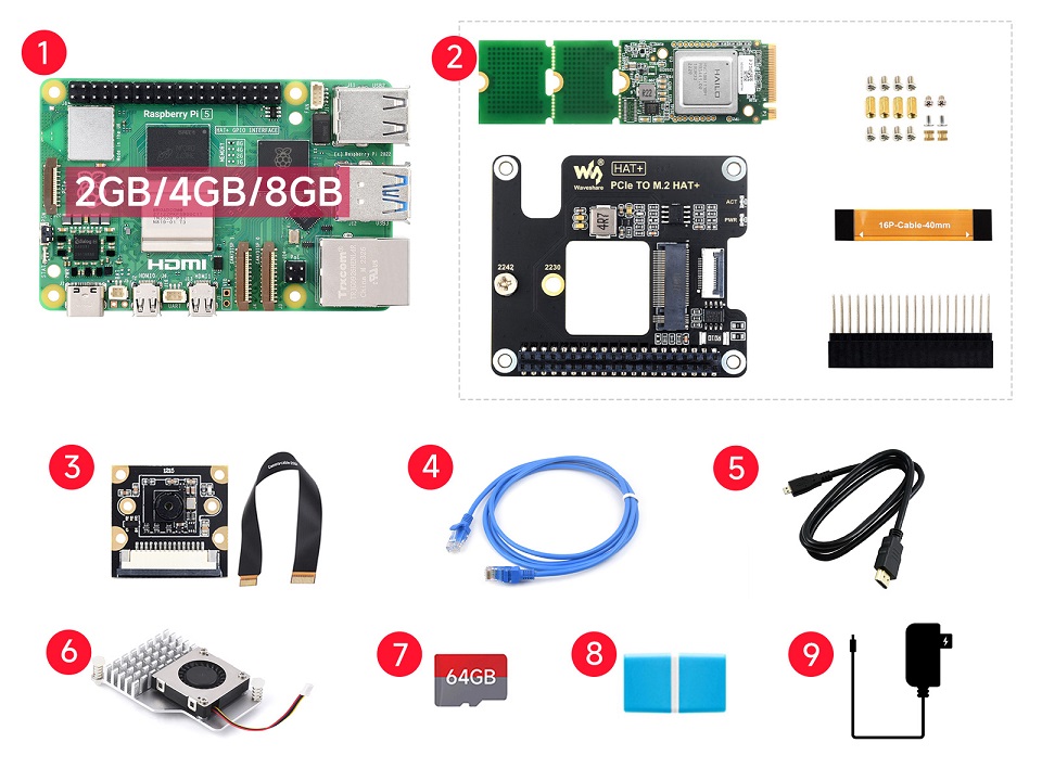 PI5-8GB AI Kit B 配置清单