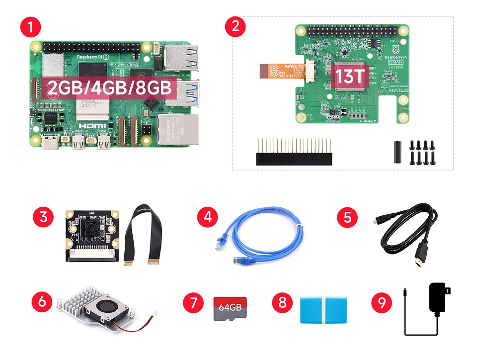 PI5-8GB AI Kit B 配置清单