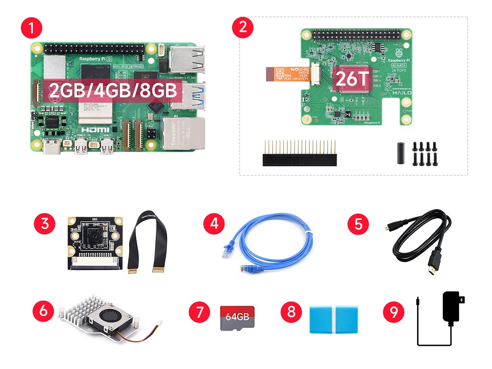 PI5-8GB AI Kit B 配置清单