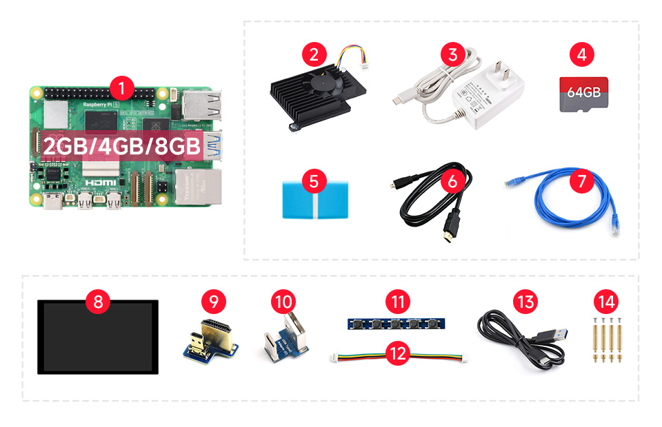 PI5-2GB Display Kit A  配置清单