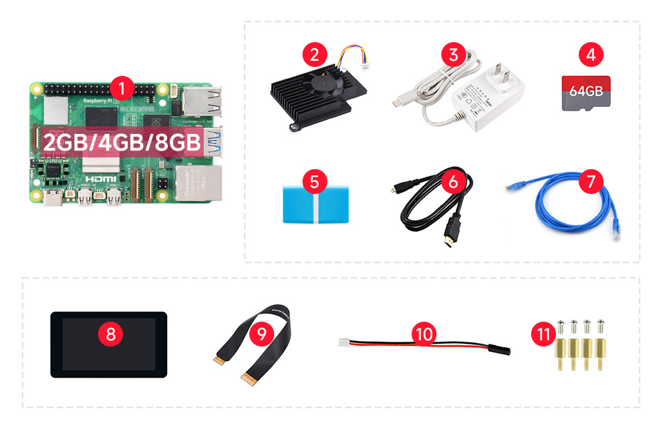 PI5-2GB Display Kit B  配置清单