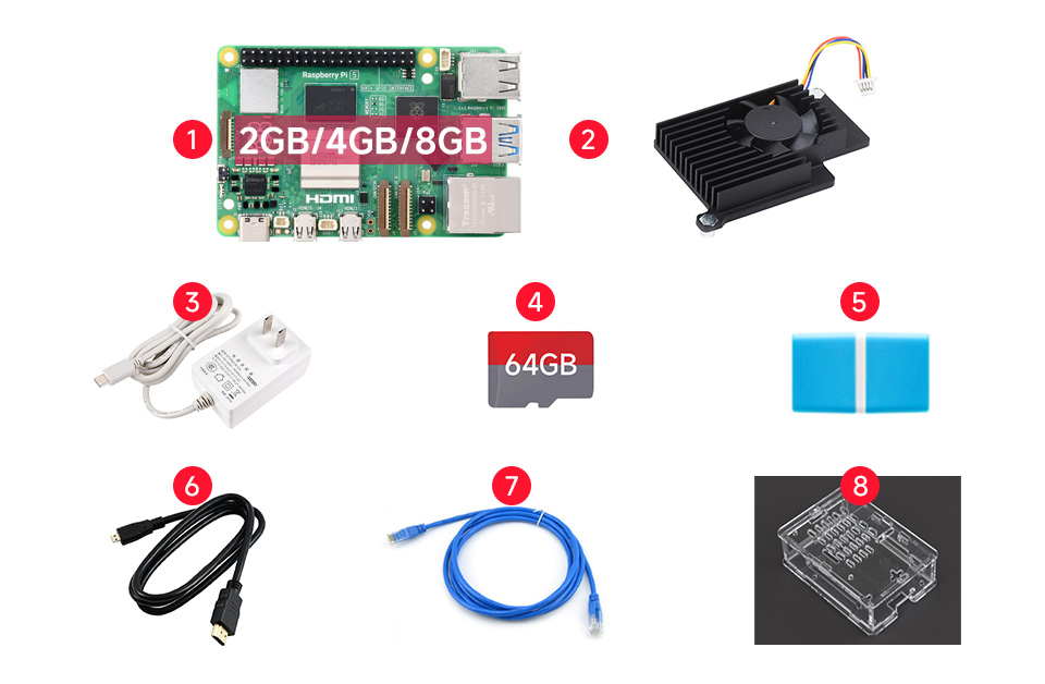 PI5-2GB Starter Kit 配置清单