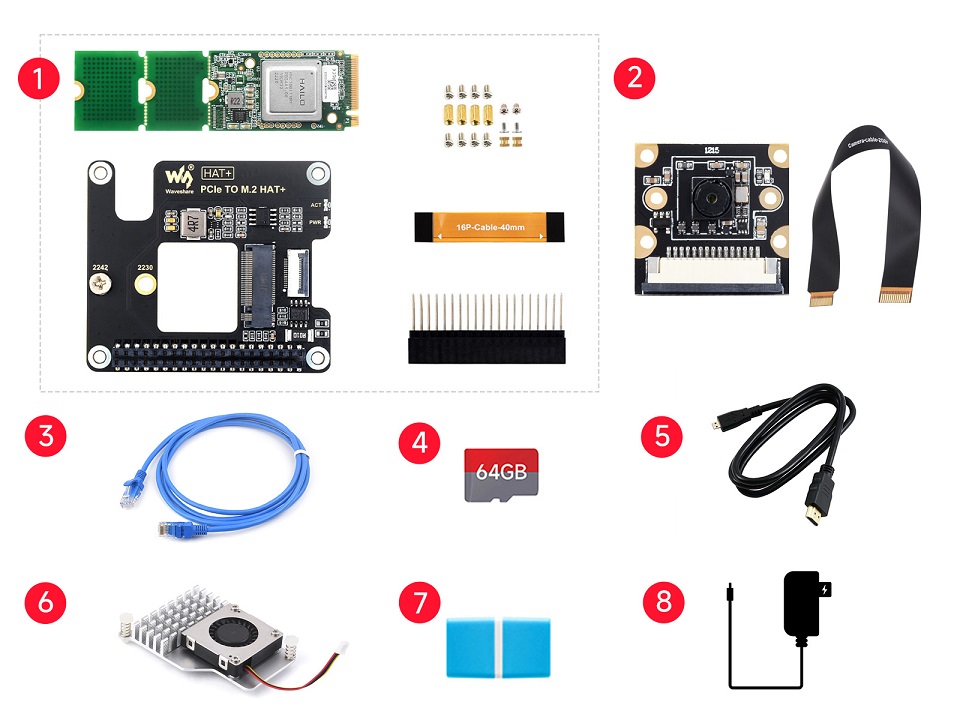  PI5 AI Kit Acce B 配置清单