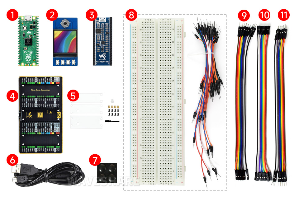 Raspberry Pi Pico新型微控制器迷你开发板配置清单