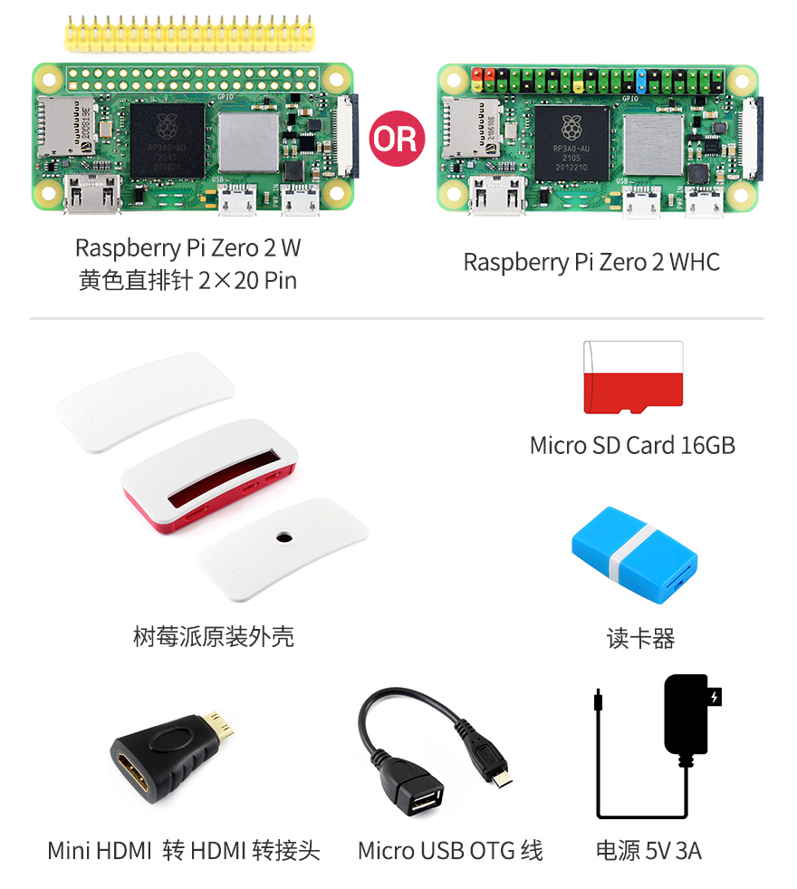 Raspberry Pi Zero 2 W 树莓派Zero 2代