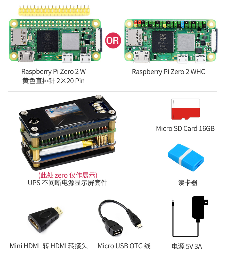 Raspberry Pi Zero 2 W 树莓派Zero 2代