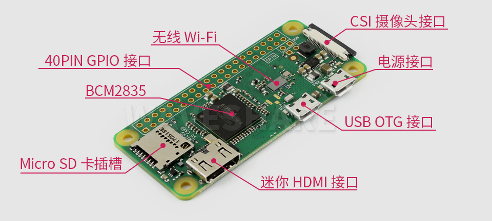 树莓派Zero W| Raspberry Pi Zero W (套餐D) | RPi Zero W (套餐D)